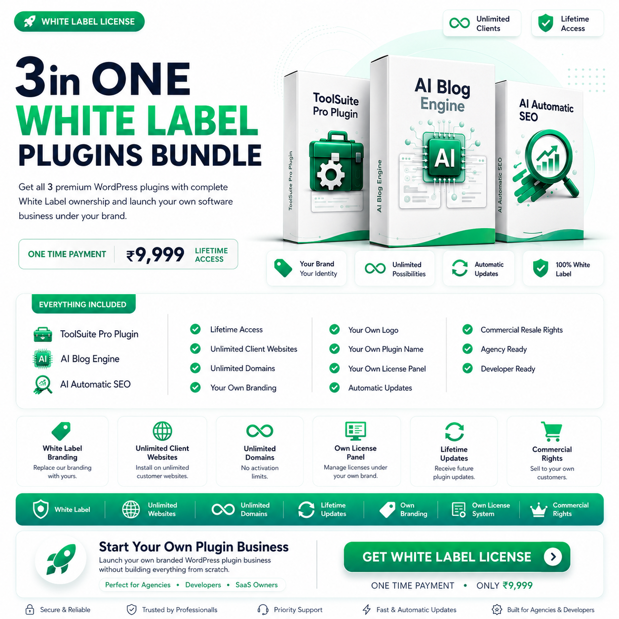 3-in-1 White Label WordPress Plugin Bundle – Launch Your Own Plugin Business