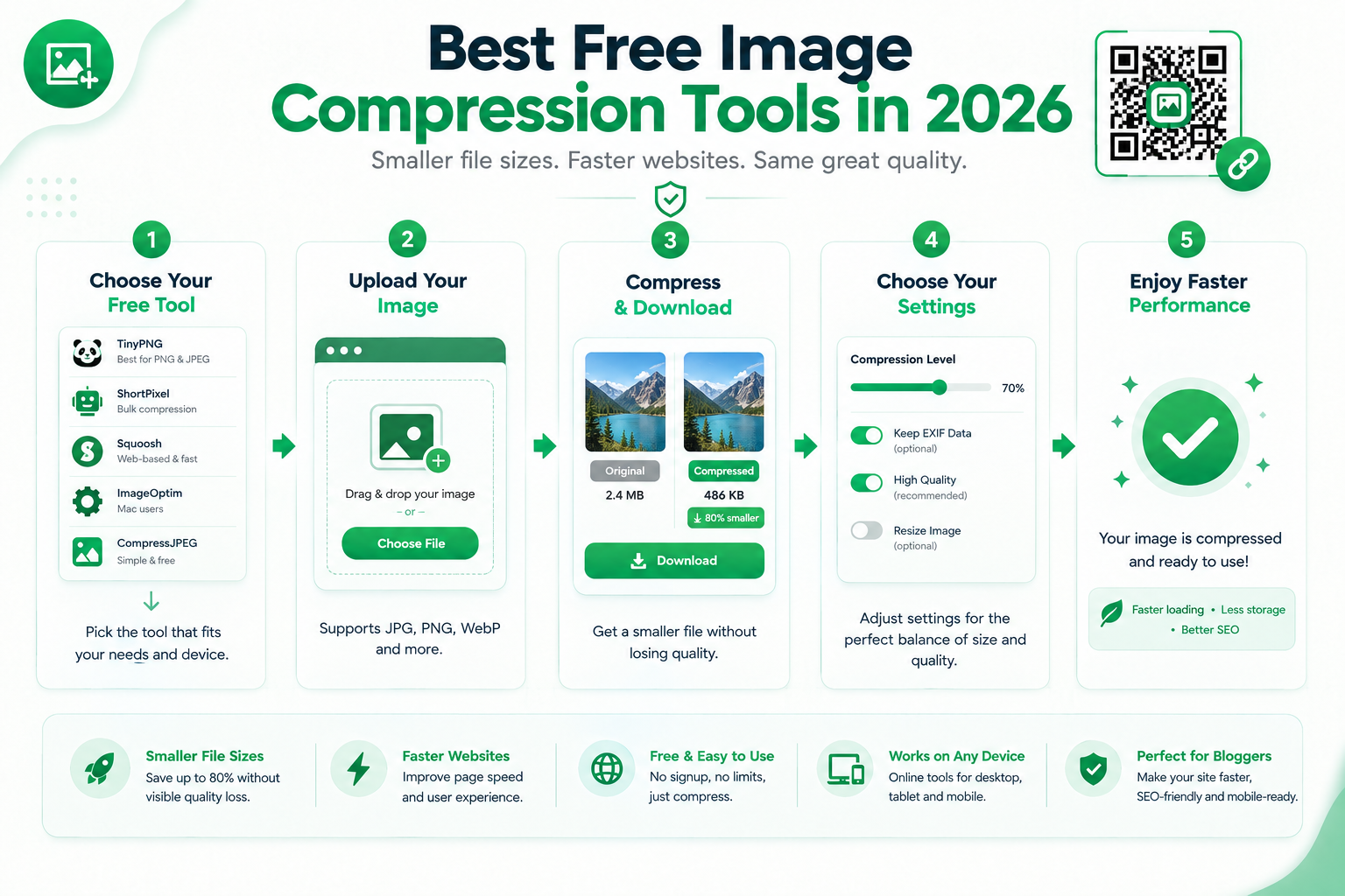 Best Free Image Compression Tools in 2026 (No Signup Required)